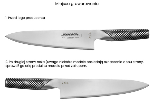 Usługa - Grawer laserowy Inicjały do 4 znaków