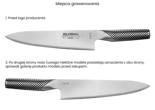 [ZESTAW 10] Pierwszy nóż i kurs nauki ostrzenia